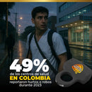 URBAN SAFE® | Anillo de protección contra Hurtos Us