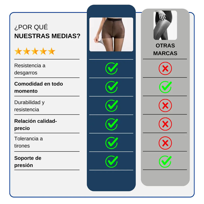 PROMOCIÓN 3 MEDIAS VELADAS RESISTENTES