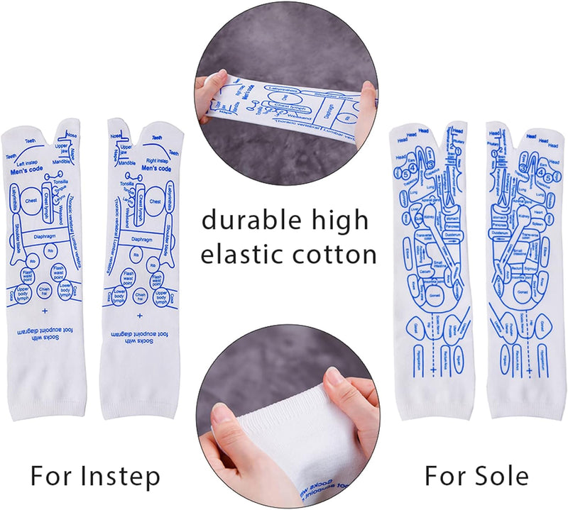 ADICIONAL KIT DE ACUPUNTURA CHINA ZENSOCKS